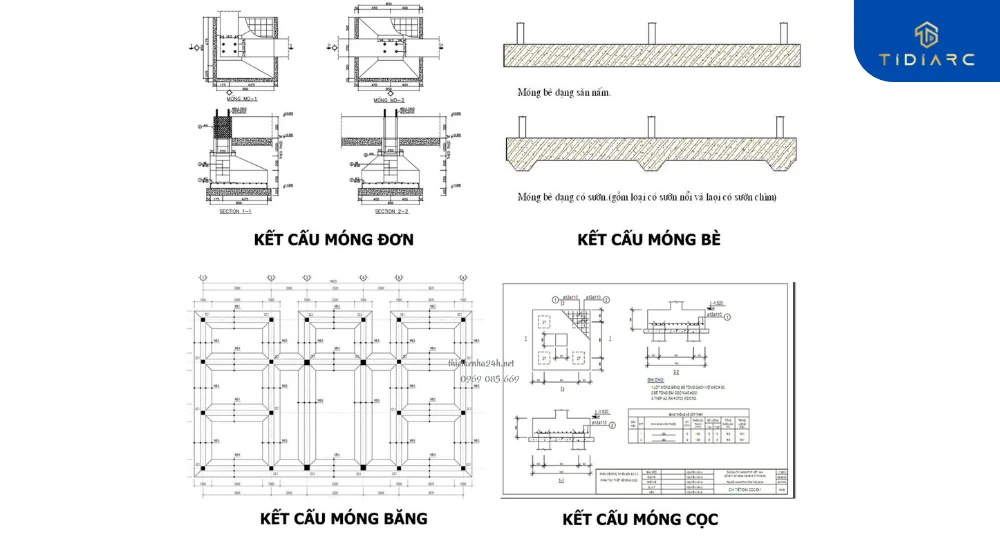 cách tính diện tích xây nhà