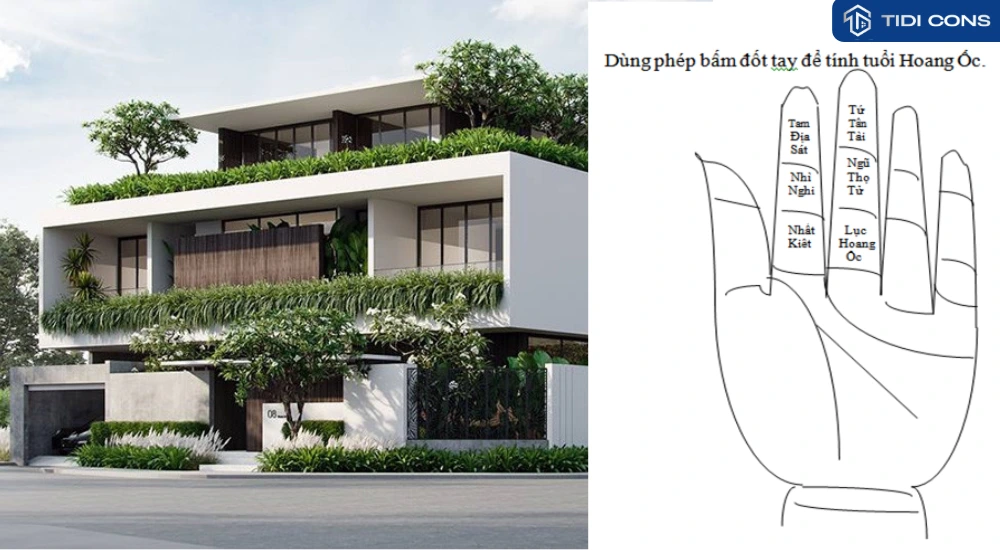 Tuổi Giáp Dần 1974 xây nhà năm 2025